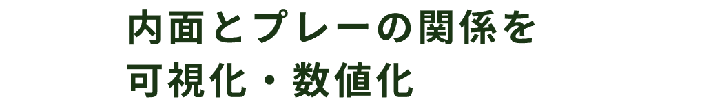 内面とプレーの関係を可視化・数値化