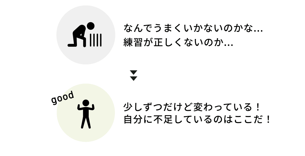 プレッシャーに弱い...負けたら終わり...から負けは成長につながる プレッシャーは成長のチャンス