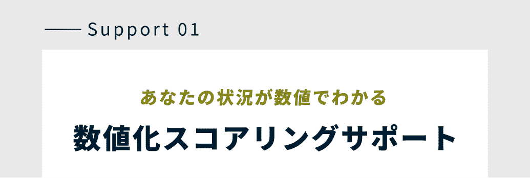 Support 01 あなたの状況が数値でわかる数値化スコアリングサポート