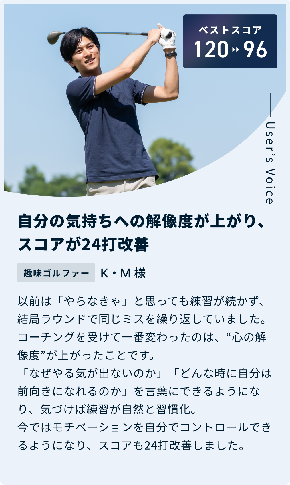 ベストスコア120から96 自分の気持ちへの解像度が上がり、スコアが24打改善 K・M 様